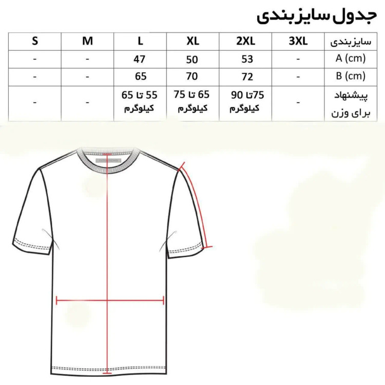 تیشرت آستین کوتاه مشکی مردانه طرح ساده پنبه سوپر نخی